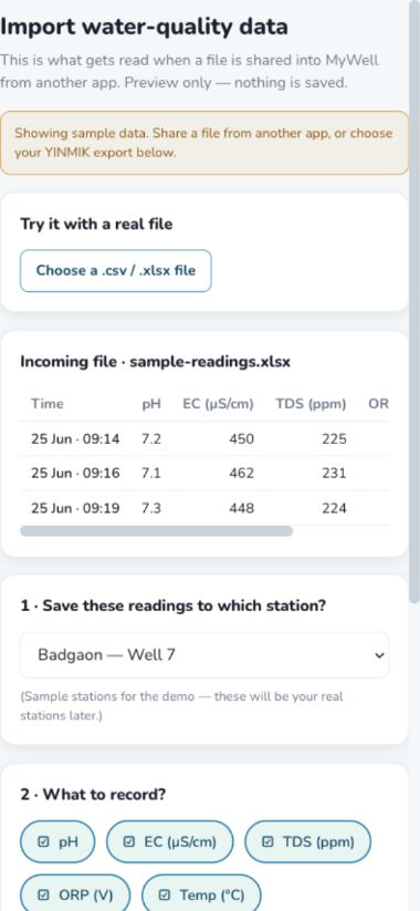 MyWell screenshot